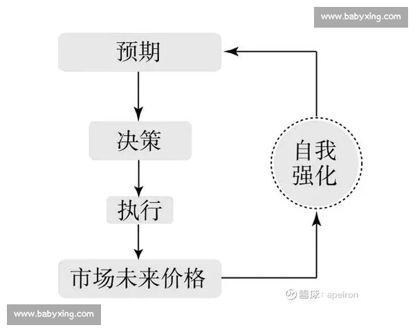 聚焦体育投注趋势解析与理性参与策略全指南市场洞察与风险管理方法